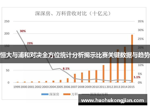 恒大与浦和对决全方位统计分析揭示比赛关键数据与趋势